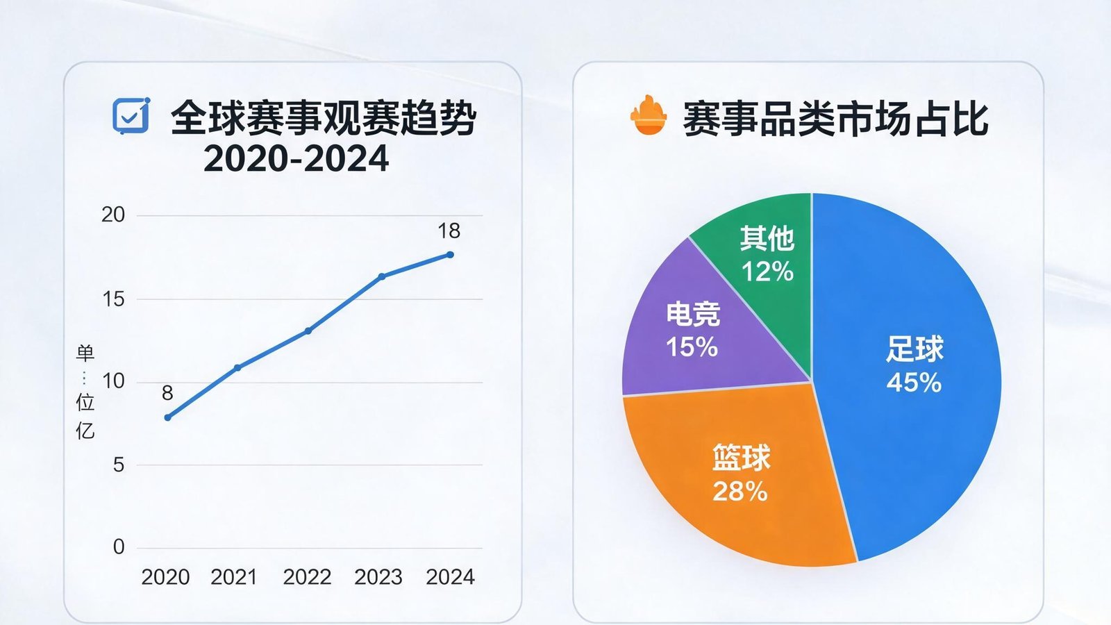 MKSPORTS体育数据白皮书封面，包含赛事数据分析图表和行业趋势报告